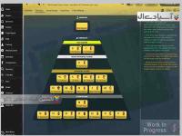 مدیریت فوتبال 2018