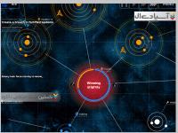 مدیریت فضایی  