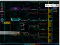 تمدن های کهکشانی 3