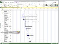مدیریت پروژه قدرتمند شرکت مایکروسافت