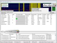نرم افزار مدیریت برنامه های در حال اجرا