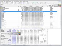 نرم افزار نمایش و ویرایش فایل ها به صورت هگزادسیمال