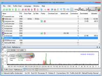  نرم افزار مدیریت مصرف پهنای باند