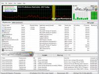 نرم افزار مدیریت برنامه های در حال اجرا